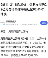 �Ϻ��������ģ���������21.18%