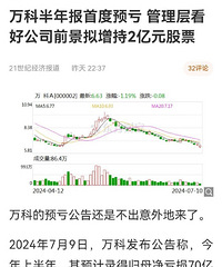 ��Ʒ������걨�������㿴�ù�˾ǰ������2��Ԫ��Ʊ