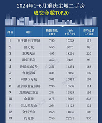 ��������2024�ϰ��꣬���ַ���ʵ���ۼ���ͨ�ԣ�