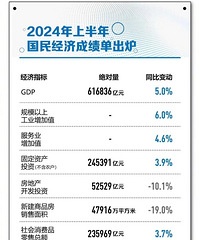 �ϰ���ɼ���