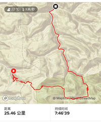 һ����ҲҪ�úù���ÿһ�죬ͽ����ɽ��ǡ�����ɽ�����ġ���̩ɽ