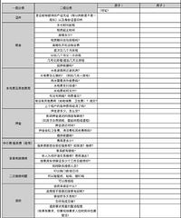 ͻȻ��û���ⷿ�����ˣ���ʵ���ⷿ�Լ����С�׸Ͻ��ղ�