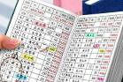 31岁的我开始改变,记录生活开支