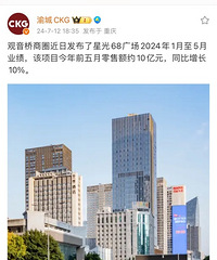 �ǹ�68������̳