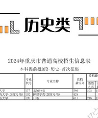 怎么想的,611分征集志愿进川外日语专业…