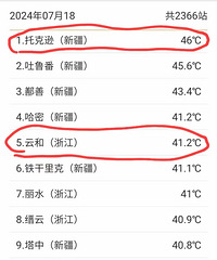 ��ˬ��������������ȫ����������406λ