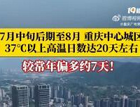 重庆37℃以上高温日将超20天