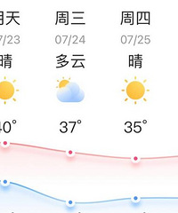 有高温假的小伙伴们,让我羡慕一下
