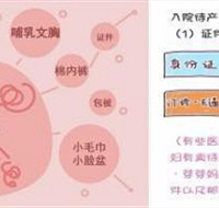 �������ش��Ĵ������嵥����Щ������һ��������