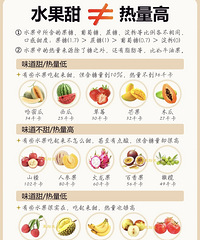 58种常见水果的糖分排行榜,减肥的你快来看看