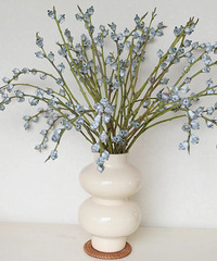 28r�������ȼ���������ÿ����ʹ���һ��