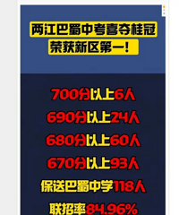 两江巴蜀VS一双谁更好,今年都号称是新区第一