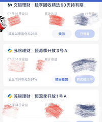 ���ڻ���ʲô�Ƚ��������泬3���㣿���Ƕ����ɶ