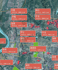 ��װ��԰�ĸ߼۵�����AreUOK��