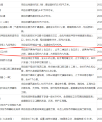 ϣ�����������˳������