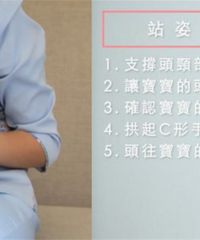 ������֮�󣬱��������̣�ͼ��2����ȷ��������