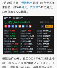 �ϰ�����ҵ���а�����¡�����ֶ��ܾ��塭