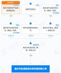 �����׸�TOD ���޷�����ȻҪ20����ܻر���
