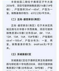 ����ס���ַ��ı��Ϸ��۸񣬸�λ���θ���