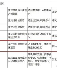 ����������ӿ��ƽ����컪�������������Ŀ����