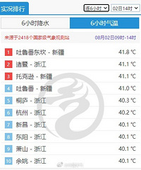 �������ԣ�������������¯�����к��ݻ�¯