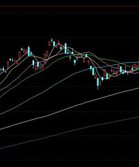 �ʱ������²˵ķ�ʽ���ݣ�