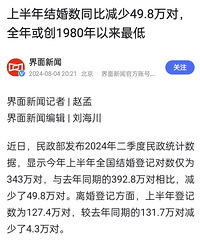 �������ʻ�1980���������