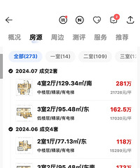 ��˵���Ų�����ǲ��ŵļ۸����������û�����ܱȽ�����Ҳ����