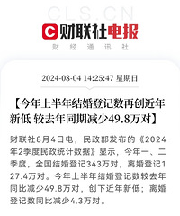 �ϰ�����Ǽ������µͣ�ͬ�ڼ���50��ԣ�����ʱ���