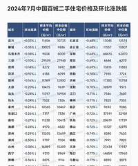 ��ô�����Ǵ�������Ӯ����ѽ��������������