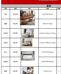 闲置转让,最好全部打包需自提哦