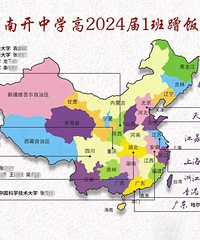 重庆南开中学2024年高考,哪个班实力更强