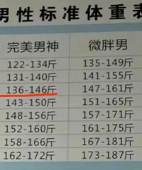 88��176CM�Ĺ����������飬�����̲��Ⱦ�