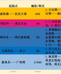 �̵�2025�����ͨ4�������·�������̵�