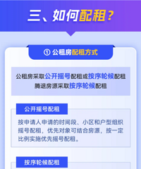 [����]���칫�ⷿ�������ˣ������ֺ����⡢�����������ơ���