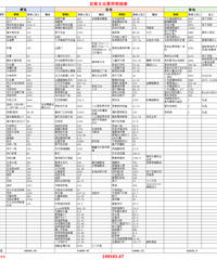 自装一楼103横厅,省钱、环保、收纳、美观我都要