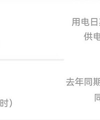 生活成本是不是越来越高了哦?