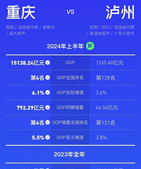 ����û�뵽�����켴�����������ϣ�