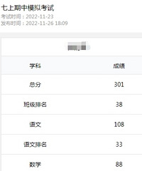 每个孩子都有无限的潜能,排倒数的娃也能逆袭