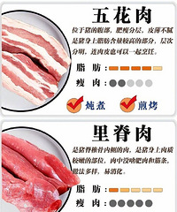 ��ηֱ�����ĺ��뻵������ܽ���ϸ����ס