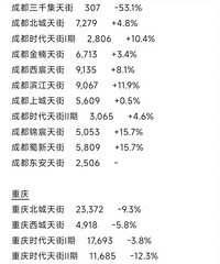 �����������2024�ϰ����������