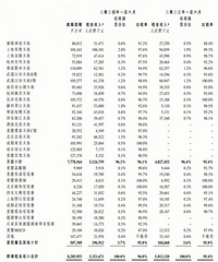 ȫ����������ϰ����������һ�����������̫ǿ��