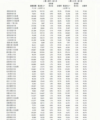 ȫ����������ϰ����������һ�����������̫ǿ��