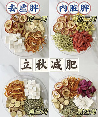 给大家按照不同的肉肉分类对应的茶方,亲测有效!一起瘦到90斤
