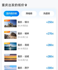 延迟开学!好多人在考虑错峰出去耍,说出你的安排
