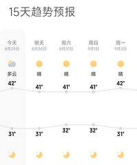 �����죬���Ҳ�Ǹ��谡��