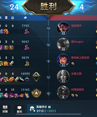 [����]83��174CM���������ڱ๫��Ա�������飬��2ֻè