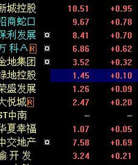 �յ��ѵ������ʴ������������ӿ�����У�