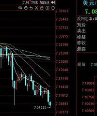 �յ��ѵ������ʴ������������ӿ�����У�