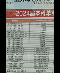 [��ҵ]����24�챾�Ʊ�ҵ��ȥ��ͦ������ѡ��רҵ���þ�����